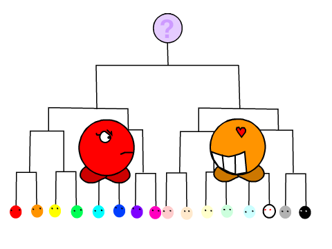 Color / Colorosid Tournament Episode 1 (Voting Over_