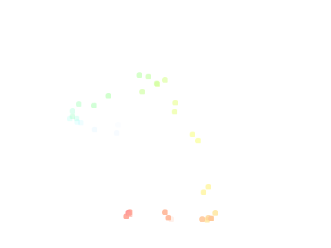 Cursor Trail 