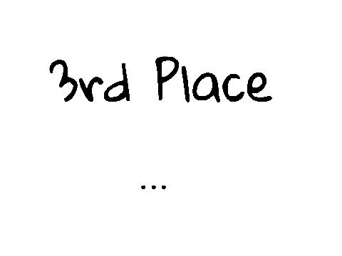 Well Be The Stars CC Results