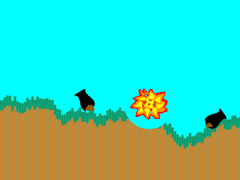 The Artillery Game (UNFINISHED)