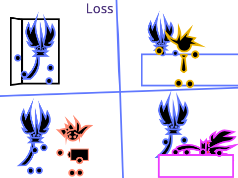 Random stuff I made while bored