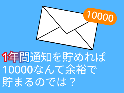 1年間の地獄企画、進行中