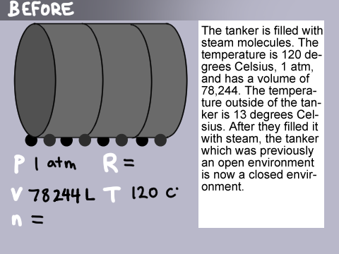 Chemistry Tanker Visual