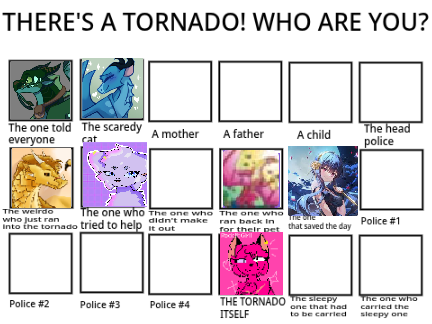 REMIX and Add Yourself--------Who Are YOU? remix remix remix remix remix remix