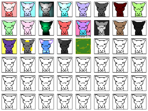 Add yourself as a licky cat! remix x13remix remix remix remix remix