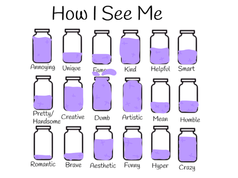how I is see me what.