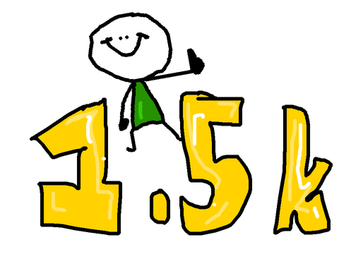 1.5k