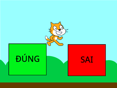 TRÒ CHƠI ĐÚNG SAI