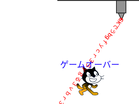 レーザーを避けろ!!