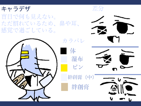 深淵の堕星-キャラシート 参加です！