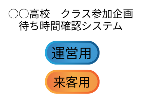 高校学園祭運営システム Ver.1.0