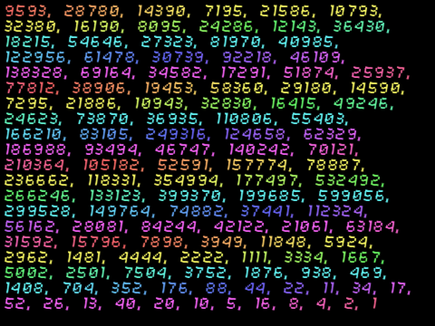 The Collatz Conjecture