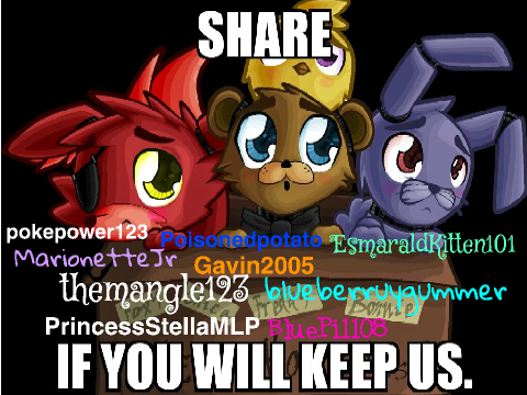 Sign To Keep FNAF On Scratch remix 