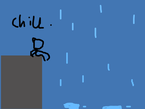 chill. #animations #chillax