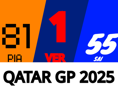 QATAR GP 2025