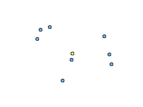 geometric median