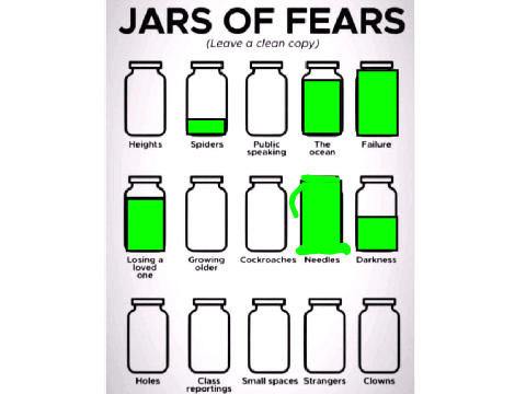 Jars of fears 