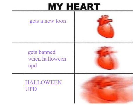 Meme Templates! remix