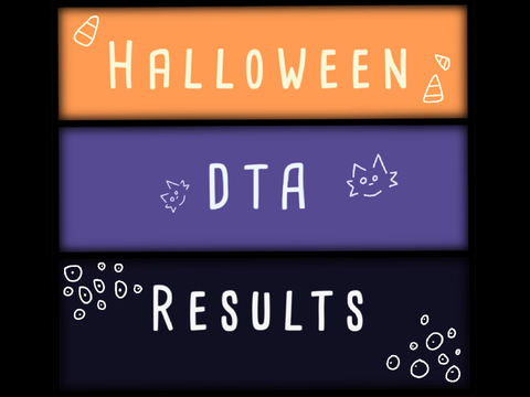 Halloween DTA Results!