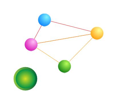 Quadrilateral Algorithm Comparison