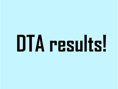 1+ DTA results!