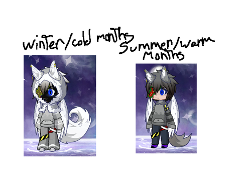 Me changed the look of repiik :D