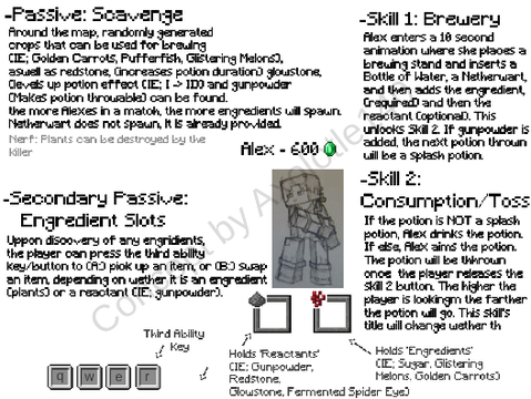 Alex - (Blockbound Survivor Concept)