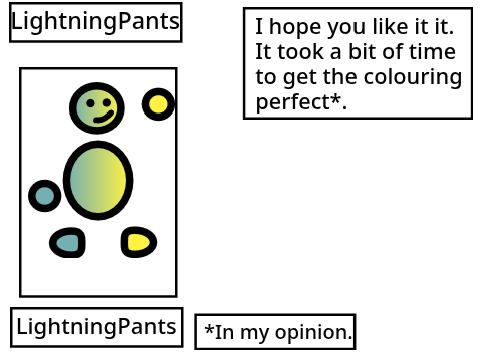 Create a character for a viewer voting. remix