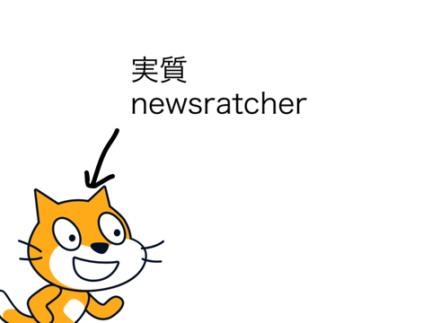 抱負
