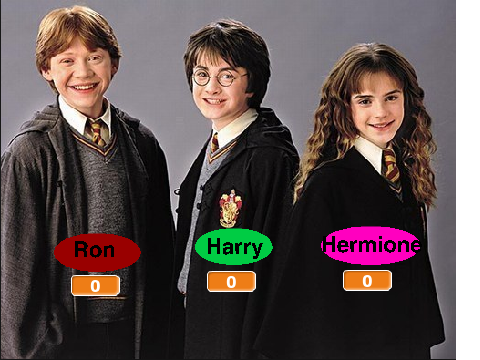 Harry, Ron, or Hermione