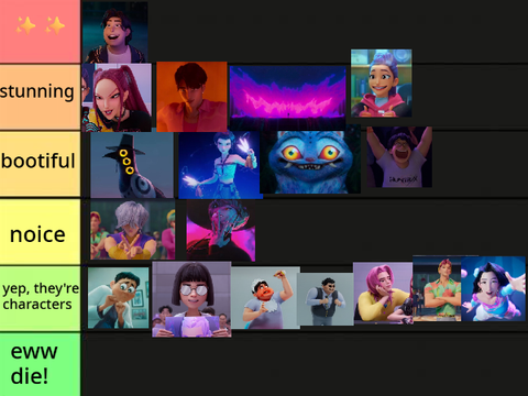 My Kpdh tier list!