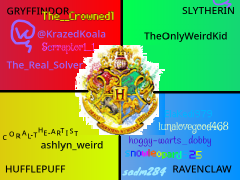 Sign On Your Hogwarts House  remix remix remix remix remix remix remix