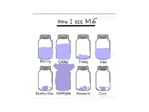 How I see Myself!