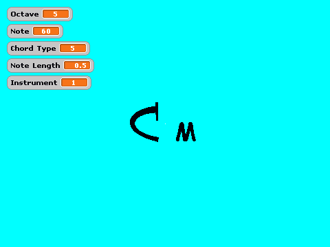 Chords