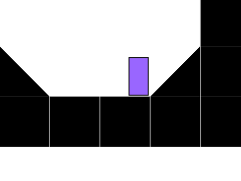 [forums] Level Tile System remix