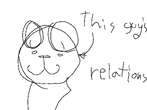 cy's relationship tracker!