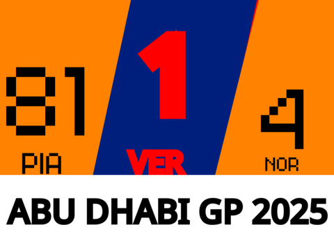 ABU DHABI GP 2025