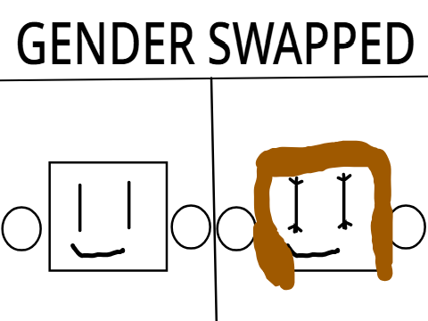 Gender Swap