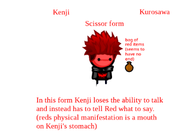 Color World: Kenji