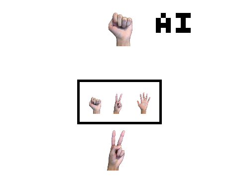 じゃんけん AI