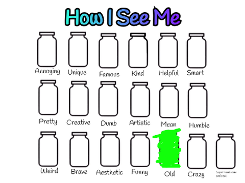 How I See Me...
