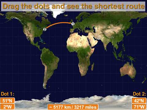 Shortest Trip on Earth!