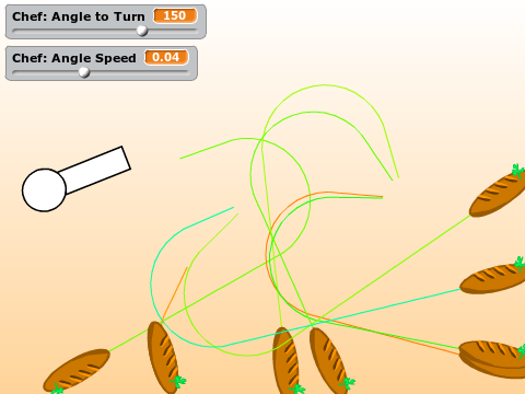 Boomerang Bread (Scratch12300) Edited