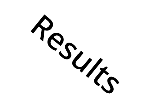 Results