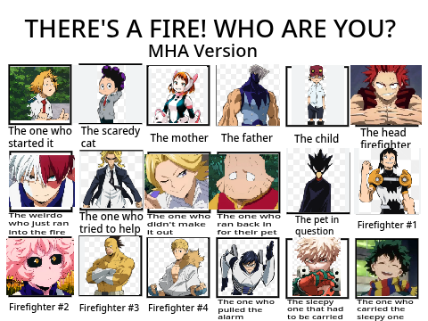 THERE'S A FIRE! WHO ARE YOU? remix
