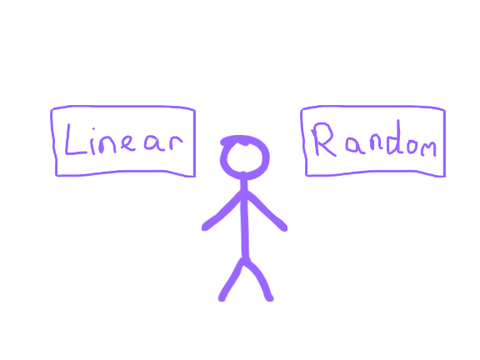 Linear and Random search