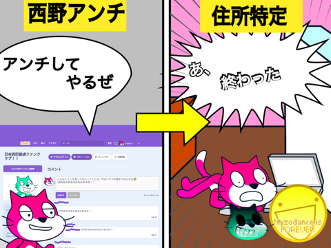 もし西田のアンチをするとどうなるのか