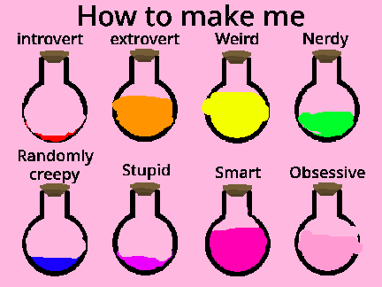 Ingredients for me :3 