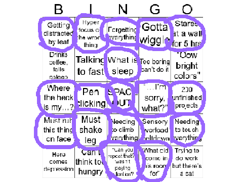 Do I have ADHD???