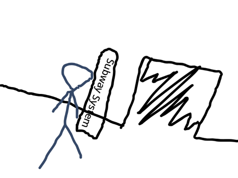 Storyboard trust  7